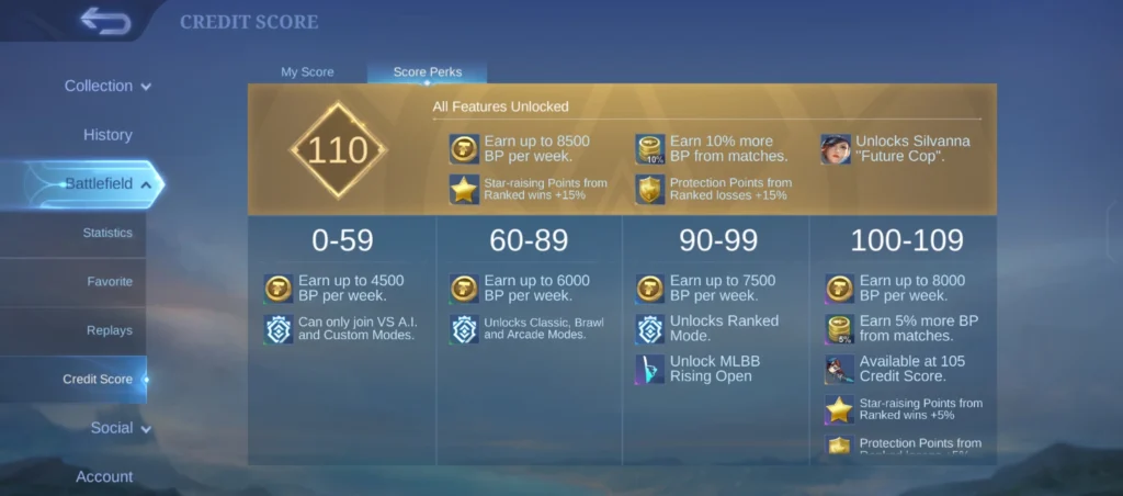 MLBB Credit Score Perks screen