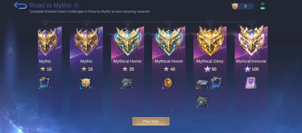 MLBB Mythic tier progress page showing path to Mythical Honor, Glory and Immortal
